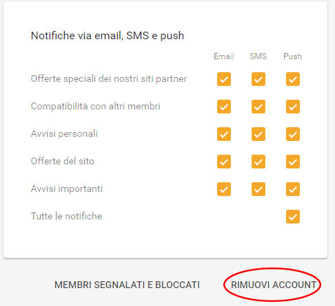 benaughty come cancellare-account disdire abbonamento