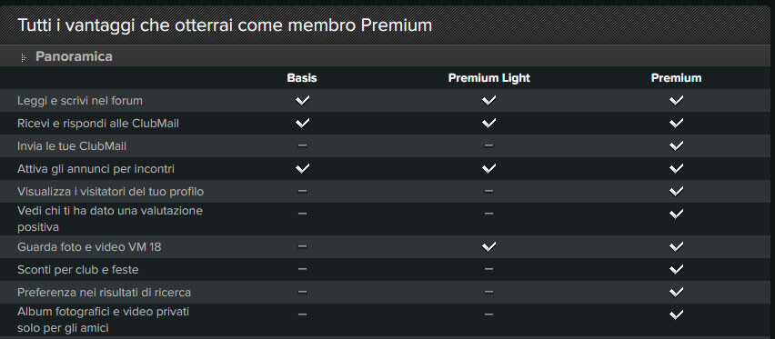 vantaggi abbonamento premium joyclub vs premium light