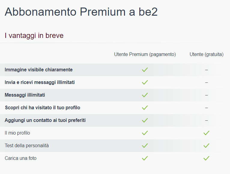 cosa offre abbonamento premium vip be2