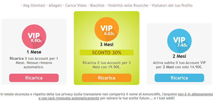 quanto costa abbonamento vip su annunci69