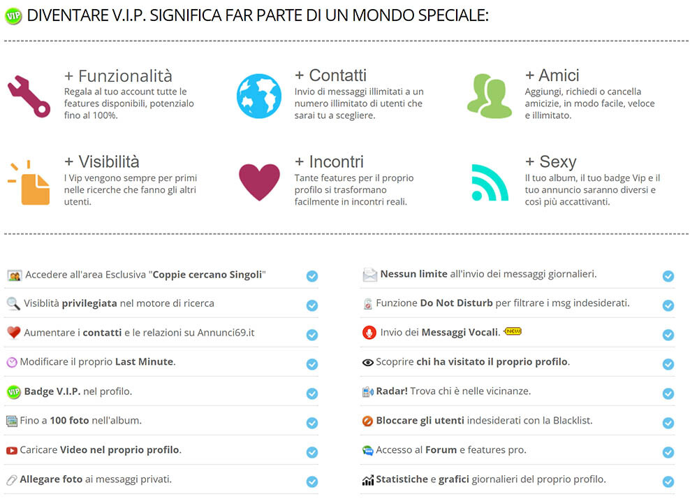 Vantaggi Di Diventare Vip Annunci 69